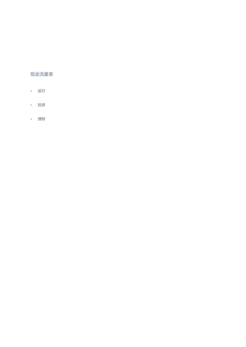 公司年度报告模板.docx