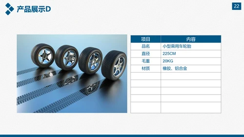 企业公司宣传及产品推广通用PPT模板