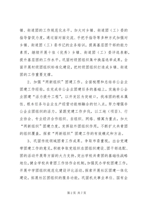 共青团市委工作要点 (2).docx