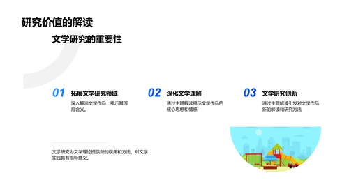 文学研究开题报告PPT模板