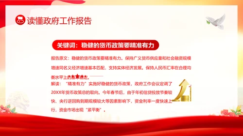 学习全国两会工作报告全国两会政府工作报告PPT课件