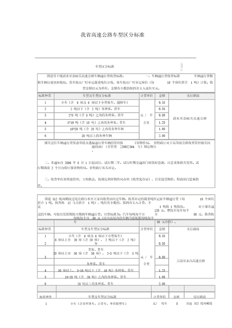 我省甘肃高速公路车型划分标准