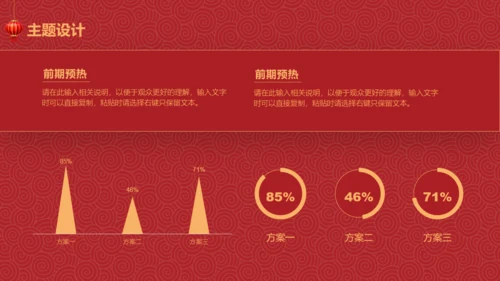 庙会活动策划方案通用PPT模板