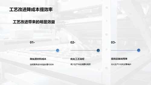 重塑塑革工艺之路