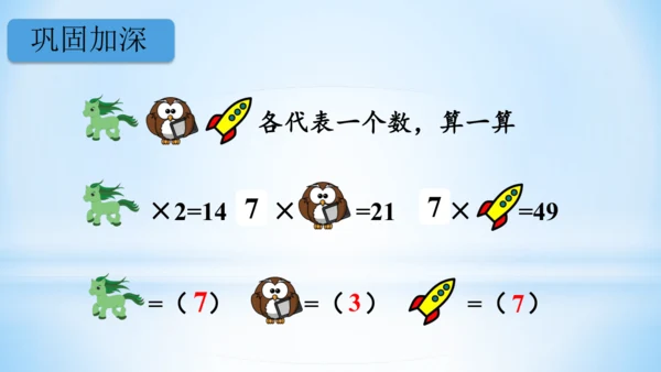 6.表内乘法（二）-7的乘法口诀（第1课时）课件(共20张PPT)-二年级上册数学人教版