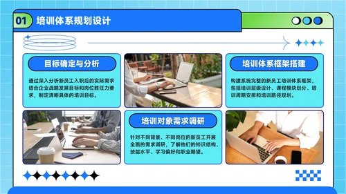 蓝绿色潮流风职场新人入职培训方案PPT模板