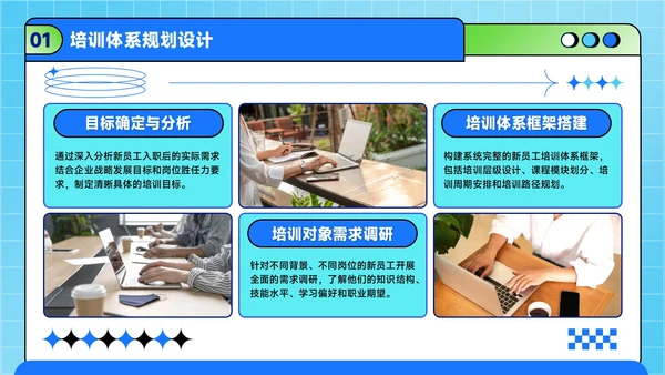 蓝绿色潮流风职场新人入职培训方案PPT模板