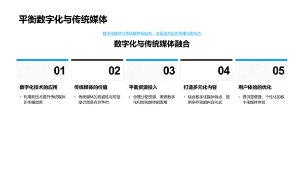 传媒业年度报告PPT模板