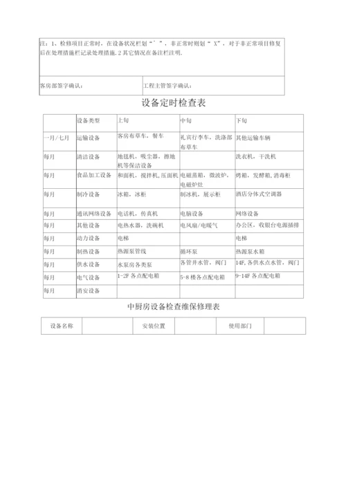 酒店设备设施检查维保管理制度.docx