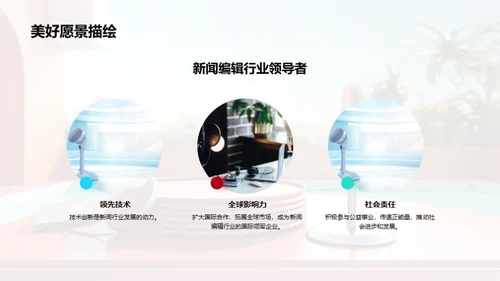 新闻业版图再绘