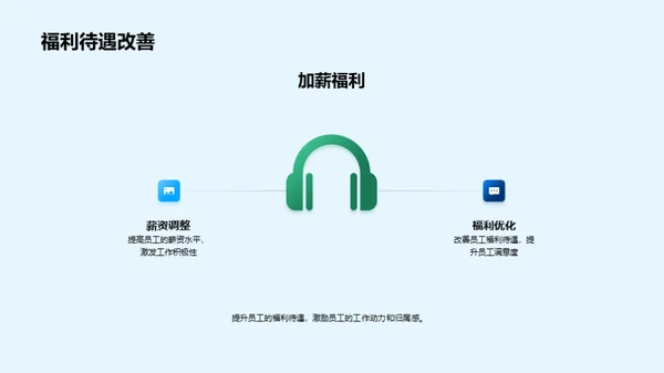 人资部门半年展望