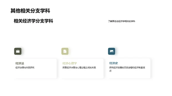 商务风教育培训教学课件PPT模板