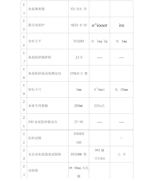 粉煤灰供应及运输服务方案.docx