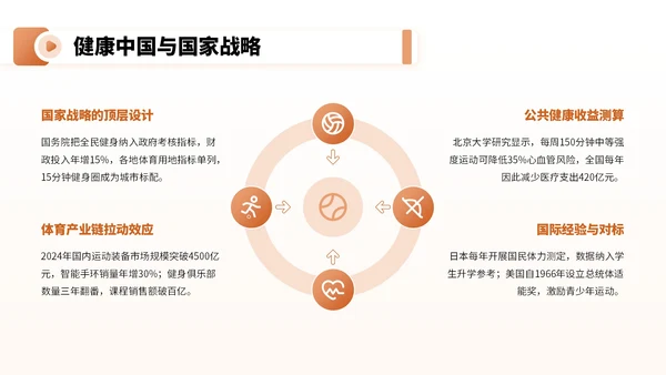 橙红色卡通风全民健身宣传PPT
