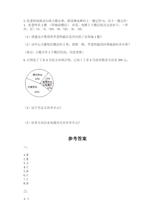 人教版六年级数学小升初试卷精品有答案.docx