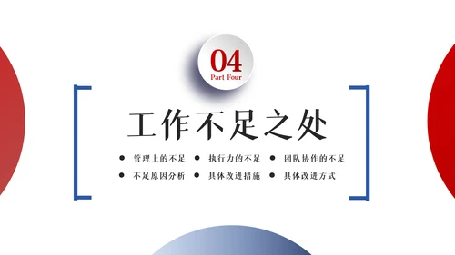2022年工作总结计划述职报告年终总结PPT