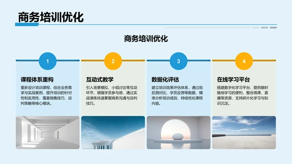 项目答辩活动亮点展示PPT