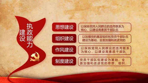 红色革命党的光辉历程党史学习教育动态PPT