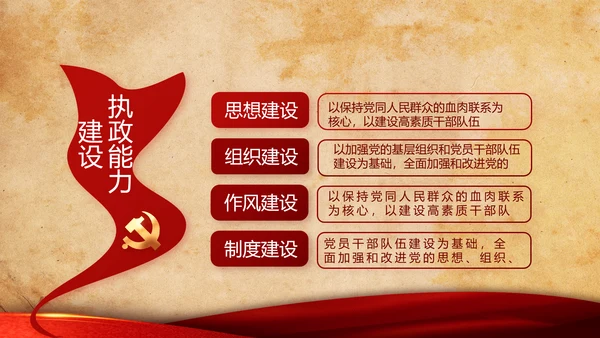 红色革命党的光辉历程党史学习教育动态PPT