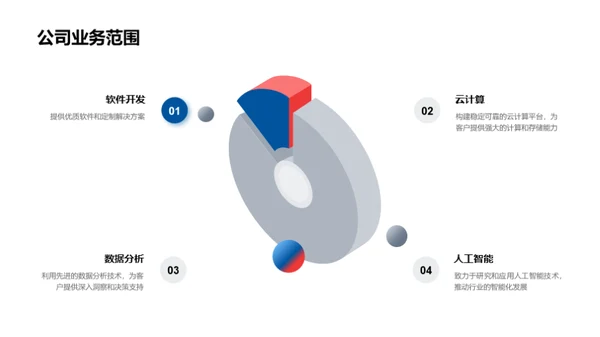 引领行业，创新未来