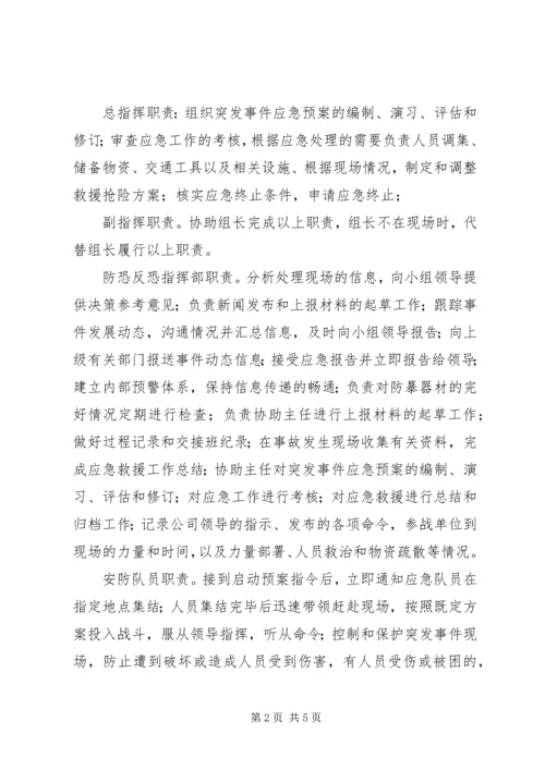 防恐反恐应急工作预案[最终定稿] (2).docx