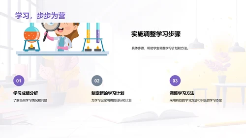 学习成效分析PPT模板