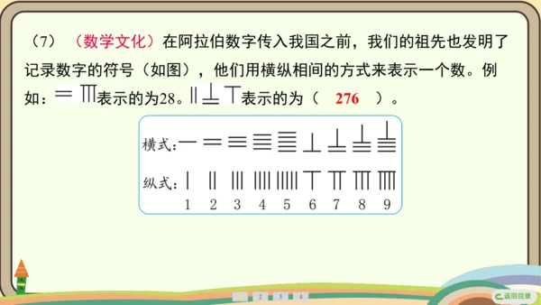 人教版数学四年级上册1.7 数的产生和十进制计数法课件(共24张PPT)
