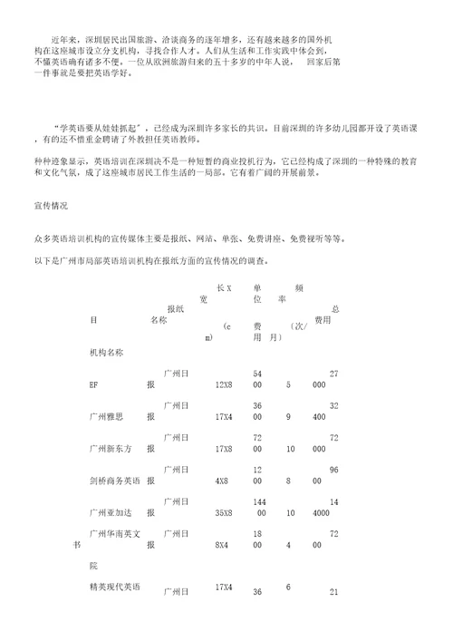 英语培训行业市场调查报告计划书