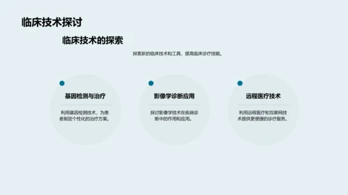 临床医学精解PPT模板