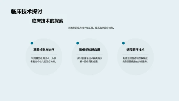 临床医学精解PPT模板