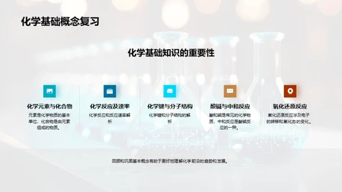 化学新纪元