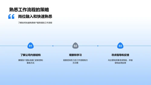 新员工入职培训报告PPT模板