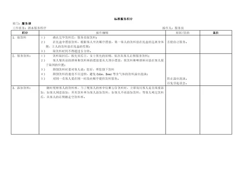 SOP标准化流程