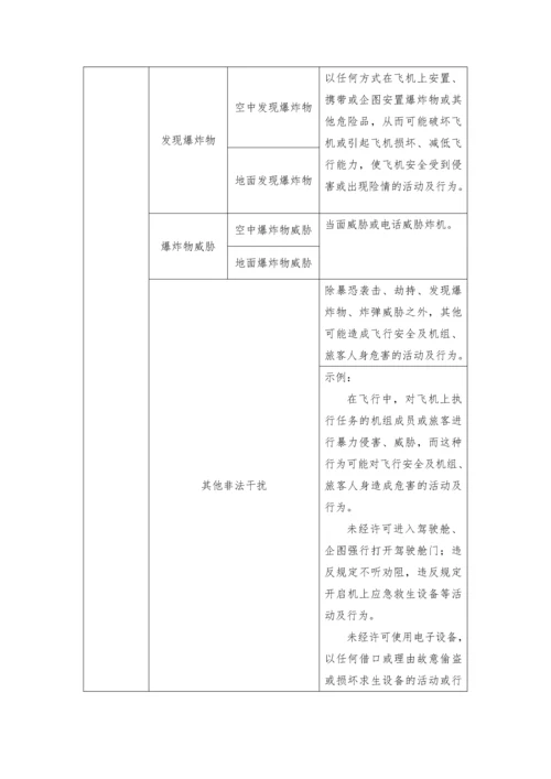 国航突发事件与应急响应分级方案.docx