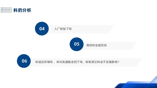 蓝色简约产品质量培训PPT人机料法环