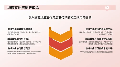 红色手绘风爱国教育PPT模板