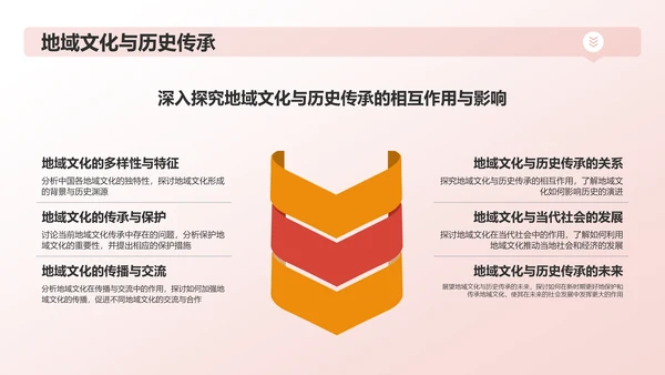 红色手绘风爱国教育PPT模板
