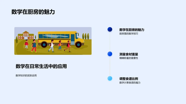 生活中的数学应用PPT模板