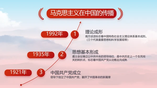 讲述红色好故事党史学习教育PPT动态模板
