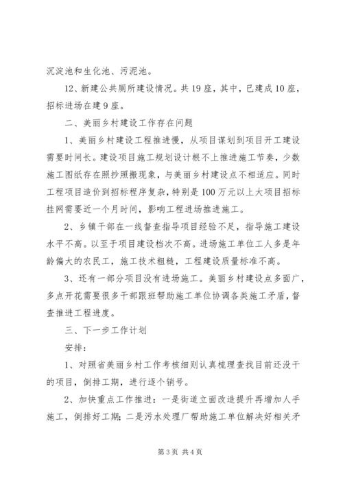 乡镇美丽乡村建设工作总结.docx