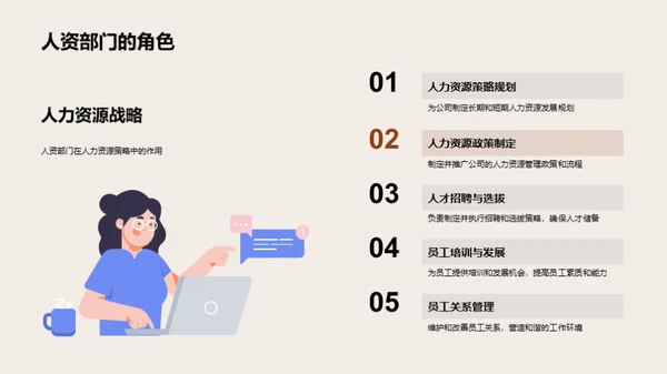 人资部门年度总结