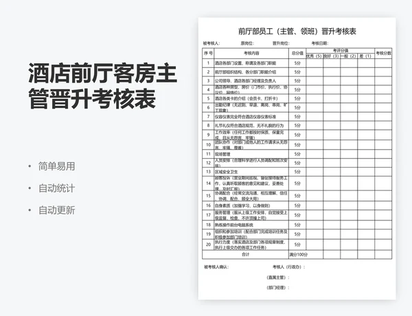 酒店前厅客房主管晋升考核表