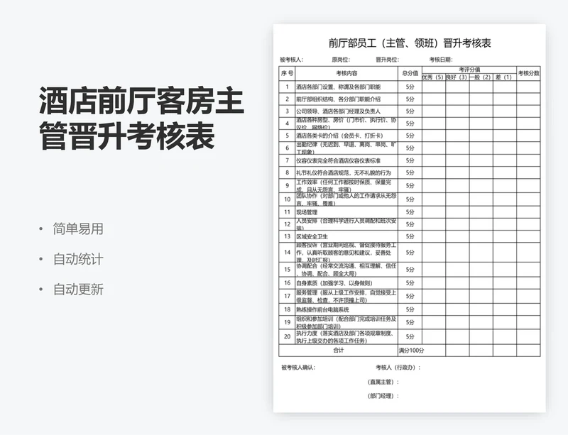酒店前厅客房主管晋升考核表