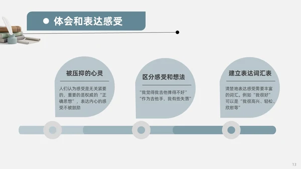 蓝色复古3d非暴力沟通读书分享PPT模板