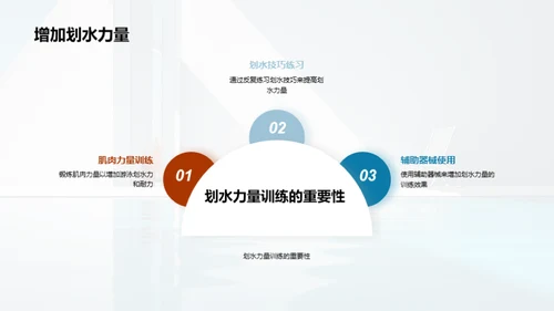 3D风其他行业教学课件PPT模板