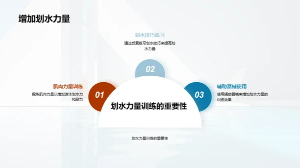 3D风其他行业教学课件PPT模板
