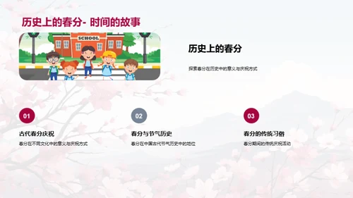 揭秘春分