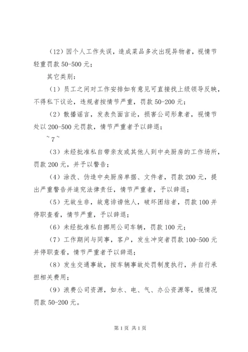 公司奖惩管理制度.docx