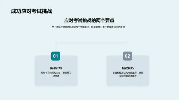 二年级的奋斗历程