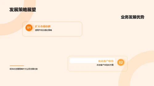 房产业绩年度解析